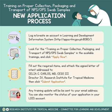 ritm internship|Learning and Development Information System.